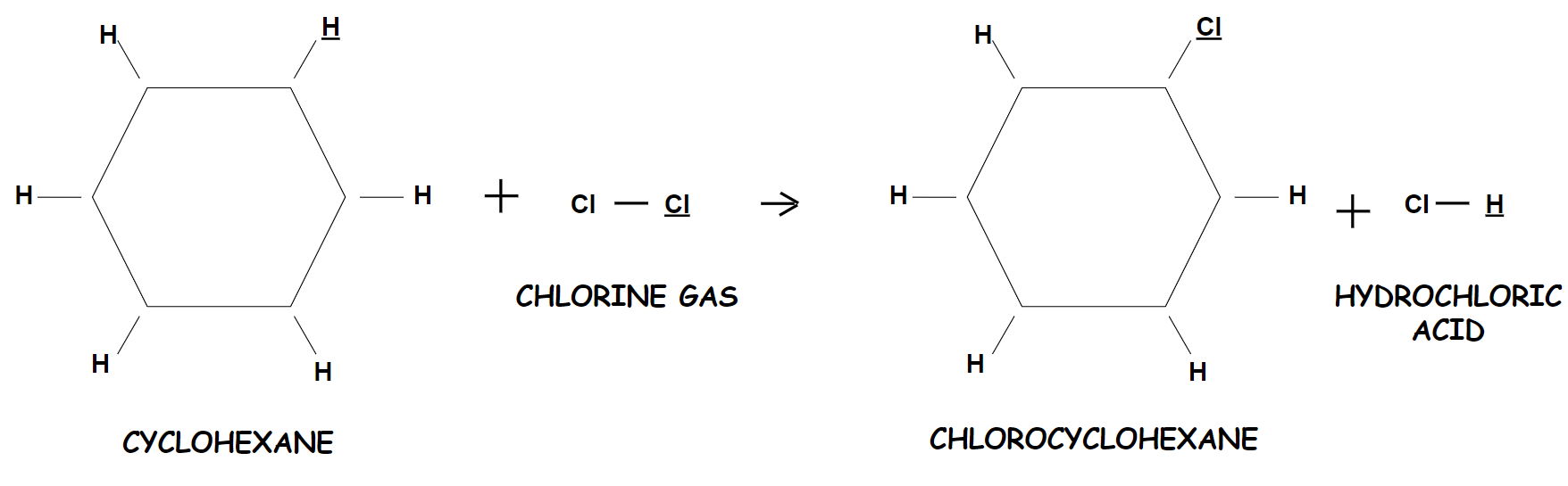 Cyclohexane + Chlorine Gas --> Chlorocyclohexane + Hydrochloric Acid