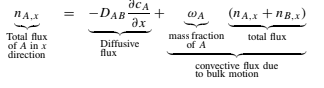 Flux Equation for a convective 
Situation