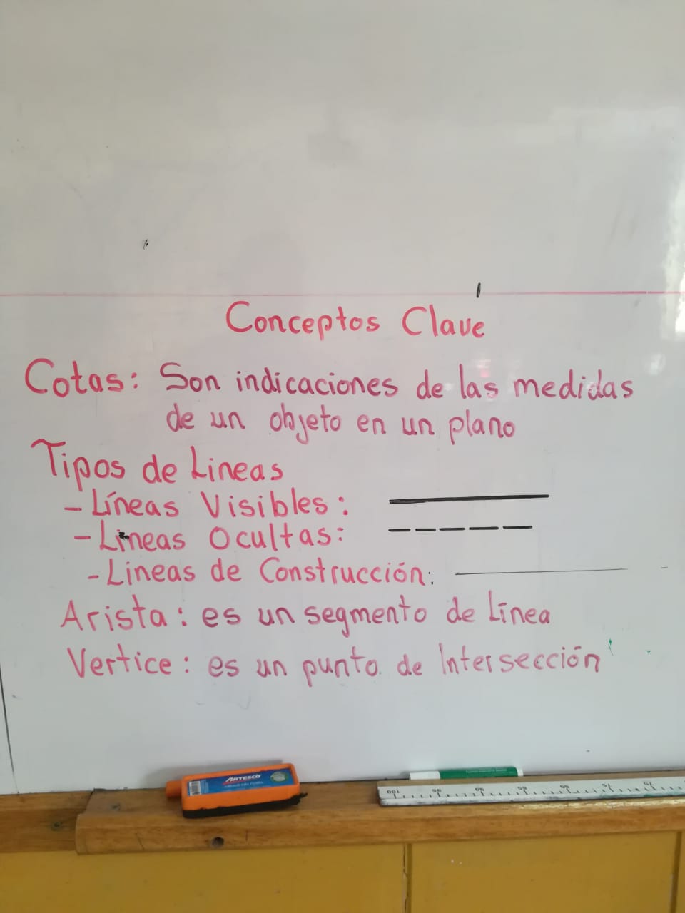 Conceptos