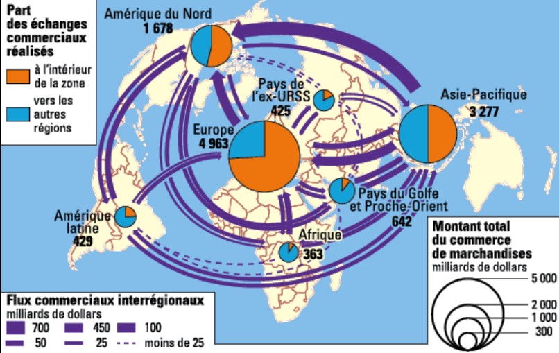 Echanges intra et inter-régionaux