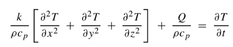 Cartesian Coord