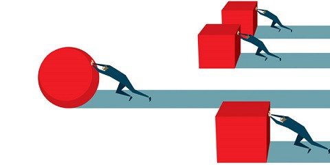 Las raíces de la ventaja competitiva