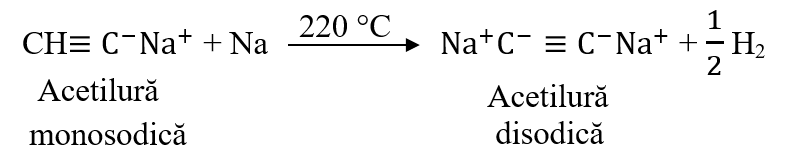în a doua etapă, acetilura monosodică reacționează cu sodiul la temperatura de 220 °C, cu formarea acetilurii disodice