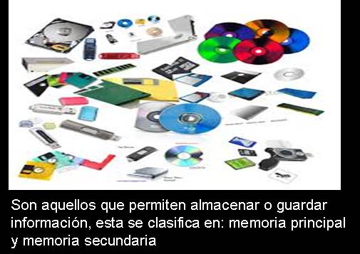 DISPOSITIVOS DE ALMACENAMIENTO