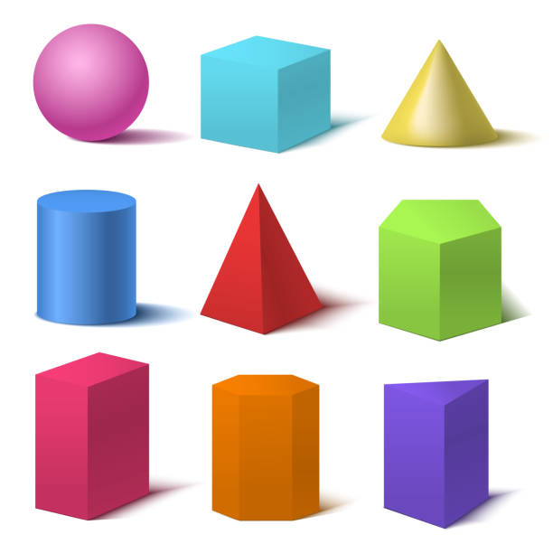 fixed shape