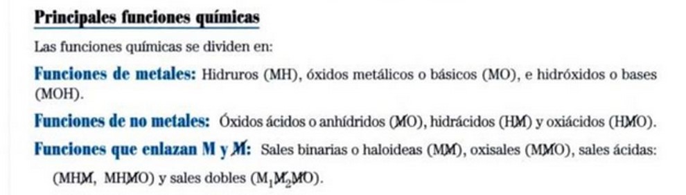 Nomenclatura de los compuestos inorgánicos
