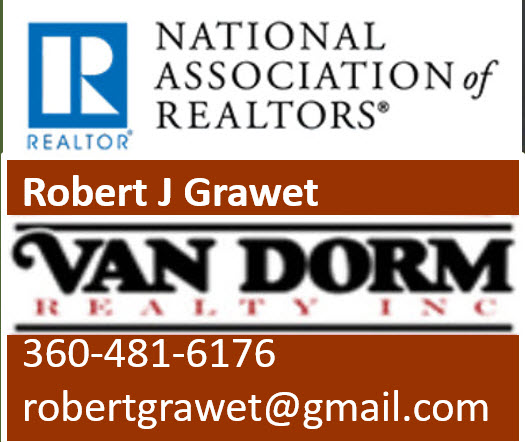 Going Forward in Real Estate