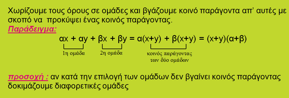 Θεωρία