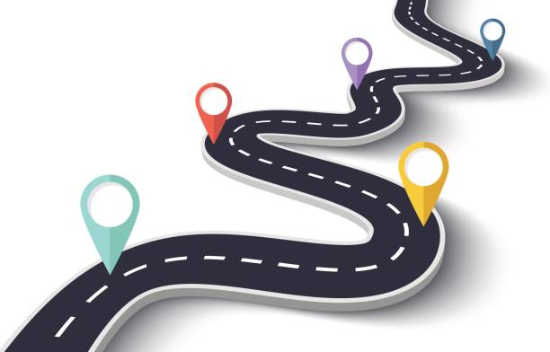 Keys to Success (Roadmap) (5)