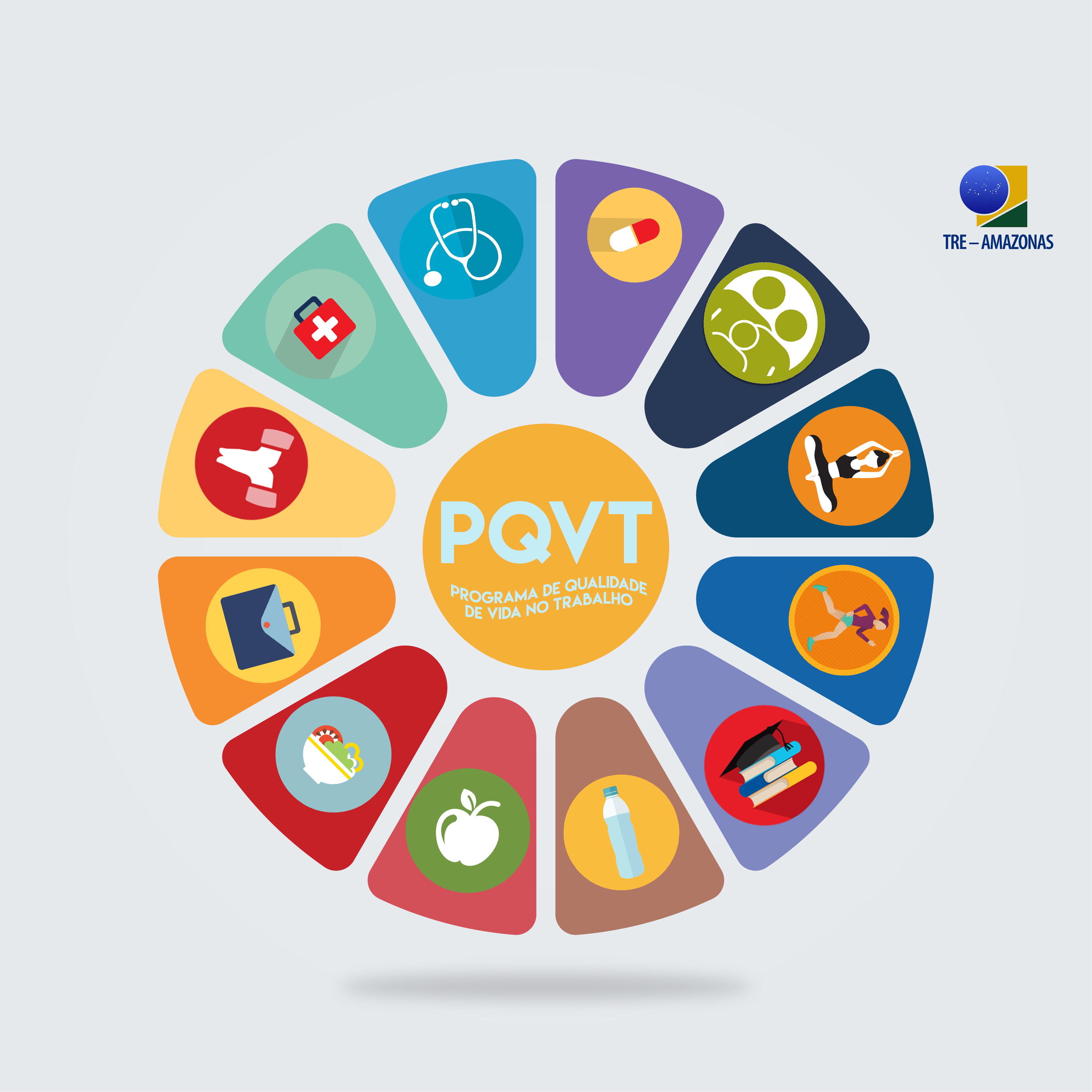 PQVT