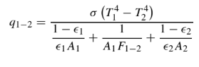 Two gray surfaces create an enclosed volume