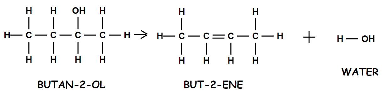 Butan-2-ol --> But-2-ene + Water