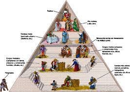EDAD MEDIA 400-1400
