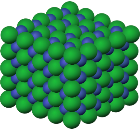 atoms just vibrating in place