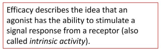 Efficacy