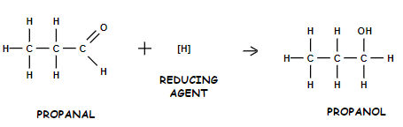 Propanal + Reducing Agent --> Propanol