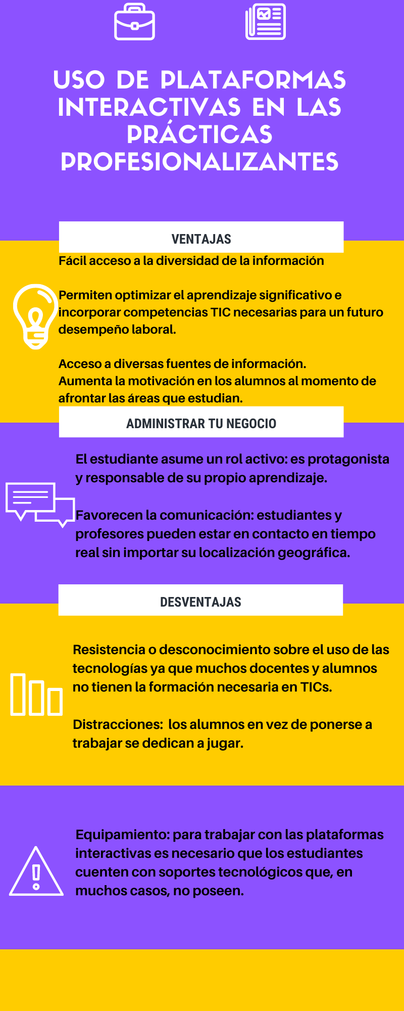 Diseño de infografía con Canva