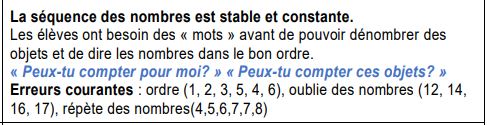 Explications