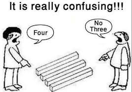 Subtopic