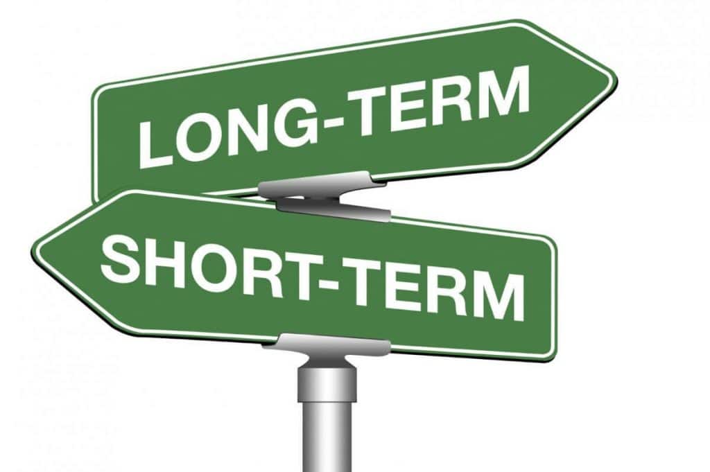 Long term orientation is based on maintaining traditions and norms while having pessimistic views on changes in society.