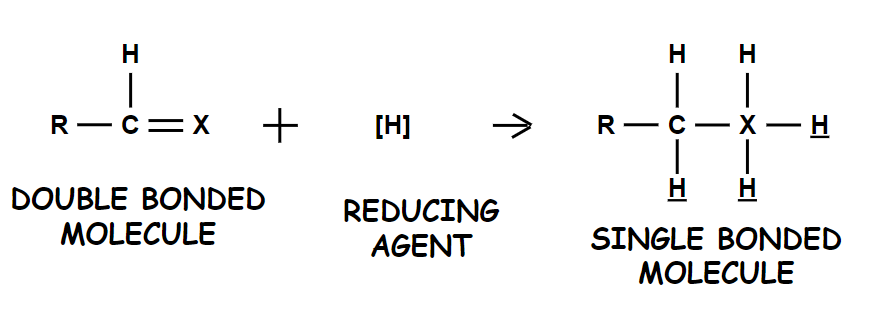 General Formula