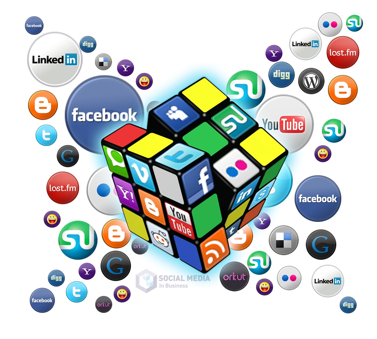 Réseaux sociaux numériques
