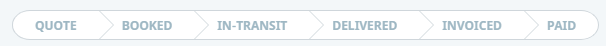 displays status bar which changes state depending on the actions performed