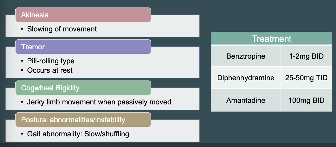 Pseudoparkinsonism Manifestations