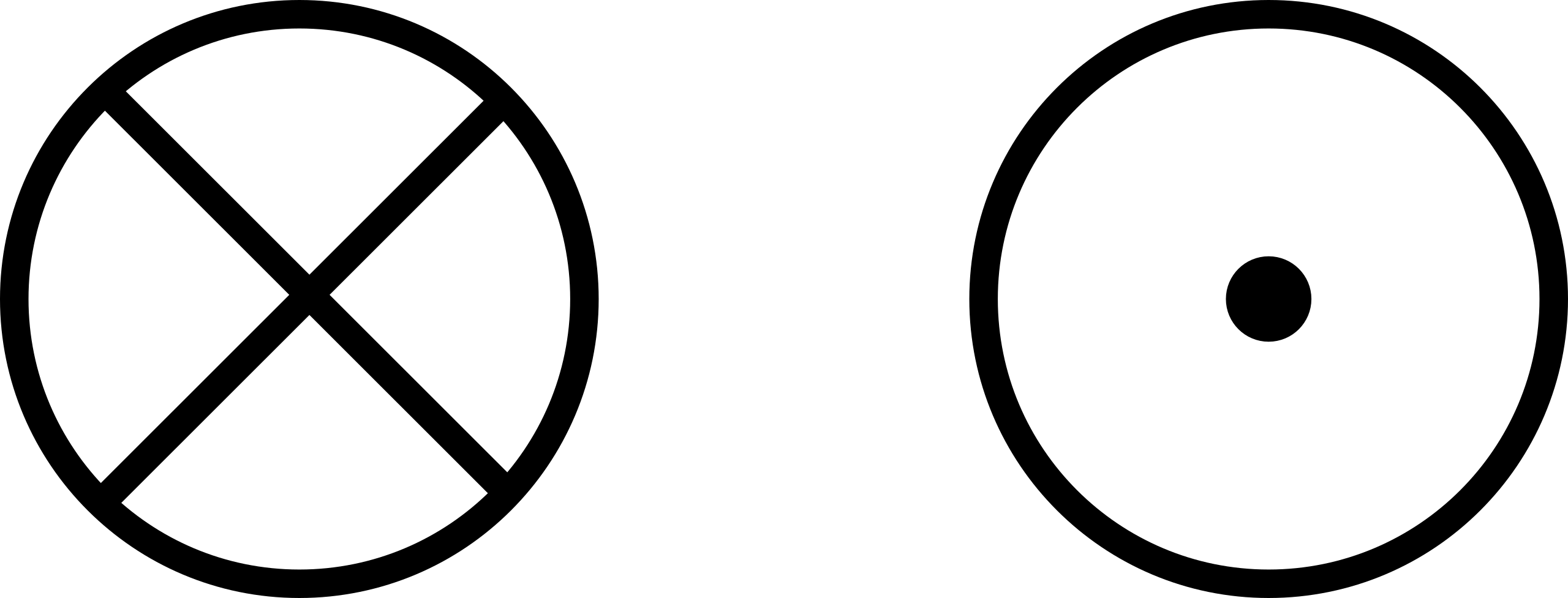 X: in to the page 
Dot: Out of the page