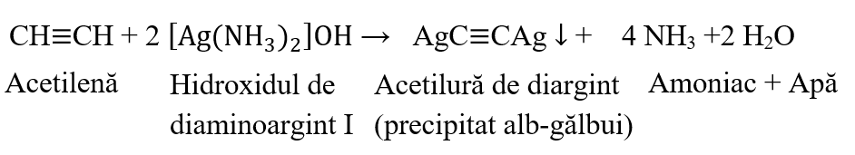 Obținerea acetilurii de argint