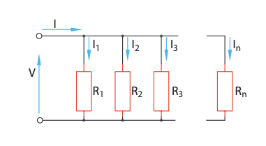 Esempio di circuito in parallelo.                                  La I è diversa, la V è uguale