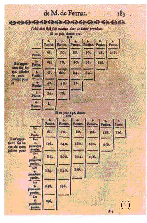 Another important advance in the mathematics of the seventeenth century was the appearance of probability theory from the cor