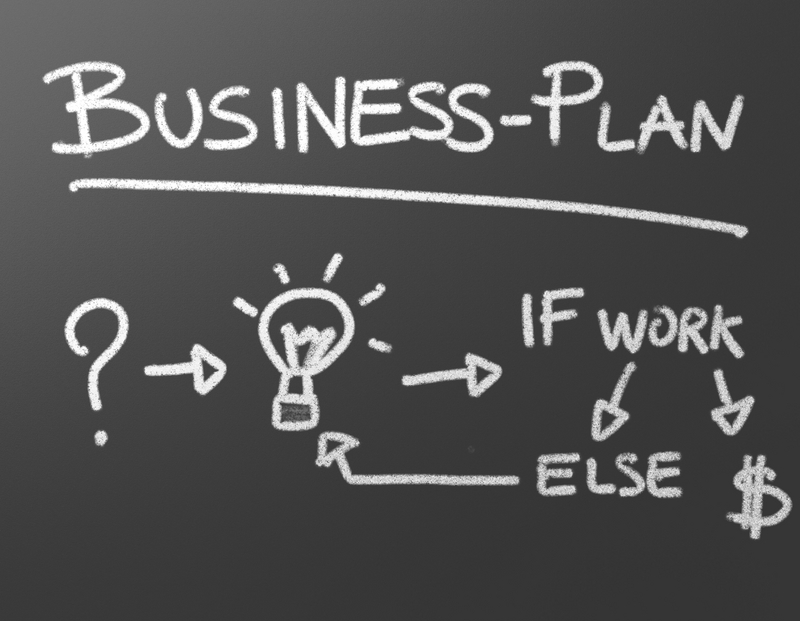 Business Plan Outline