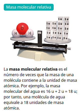 Masa molecuar relativa