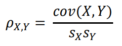 Pearson correlation coefficent