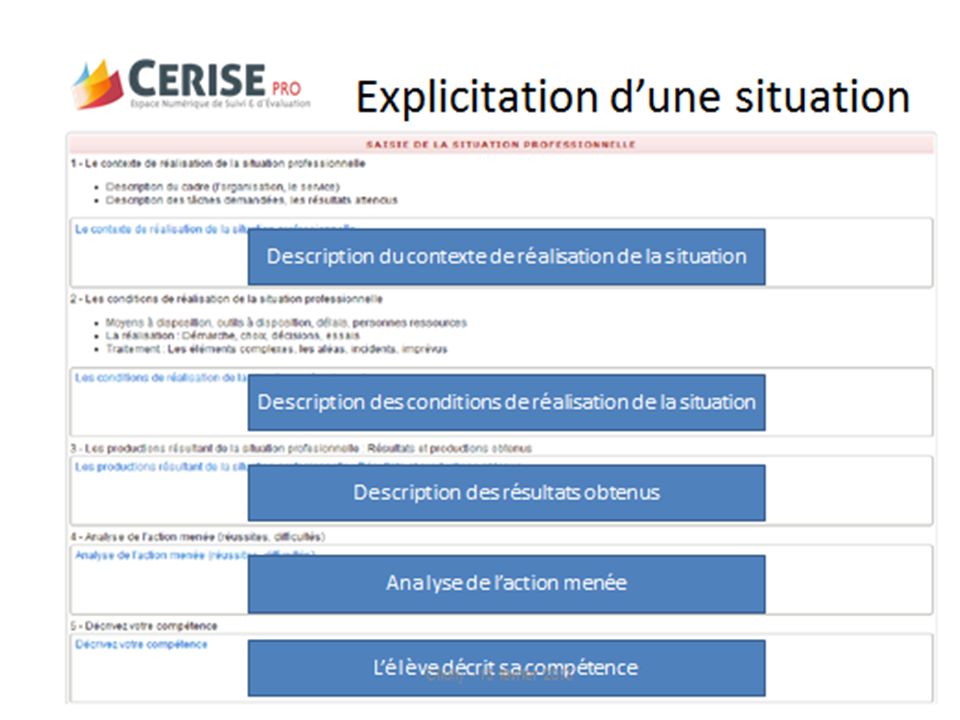 RÉFÉRENTIEL DU BACCALAURÉAT GESTION ADMINISTRATION