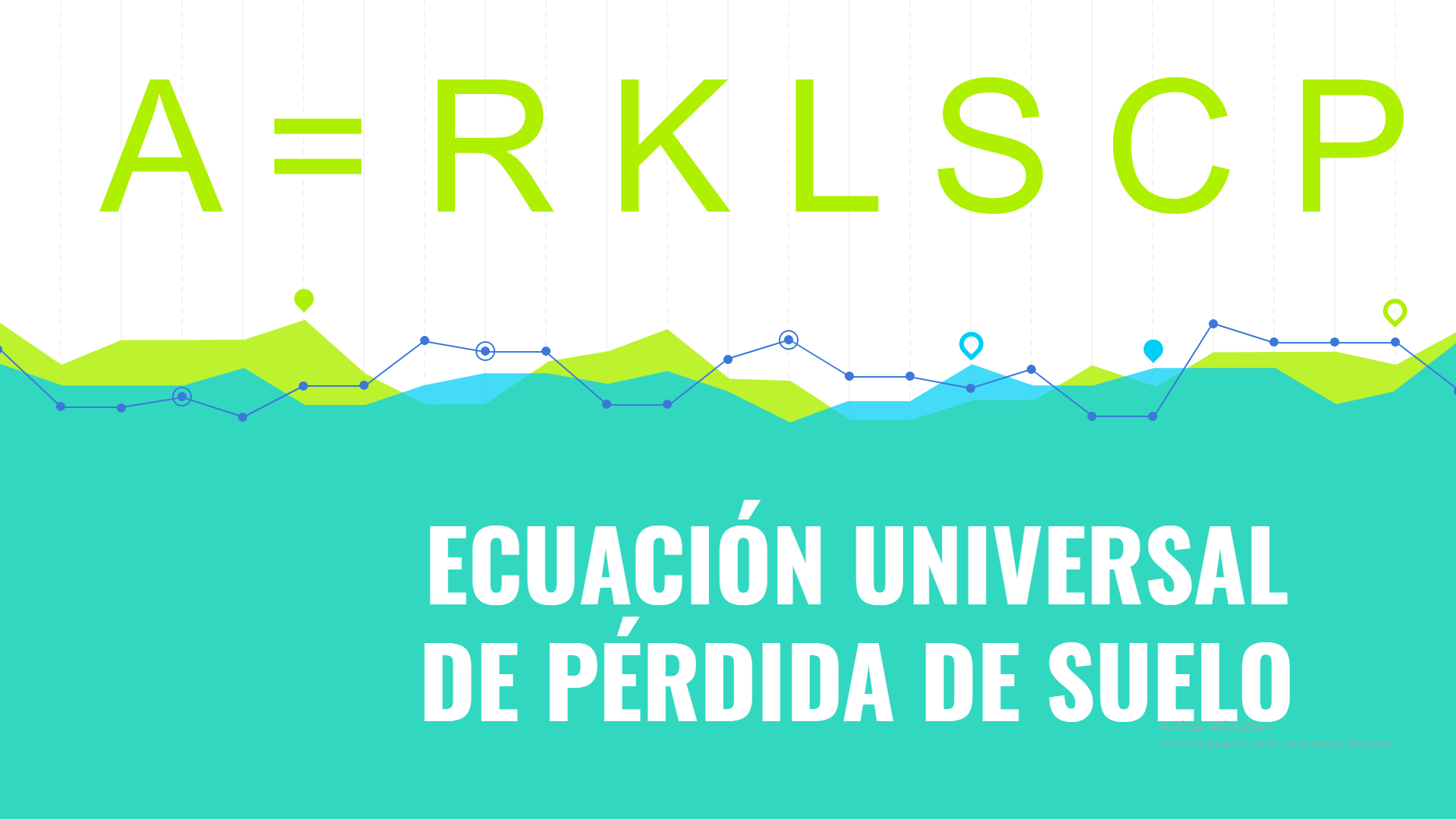 EUPS (USLE)