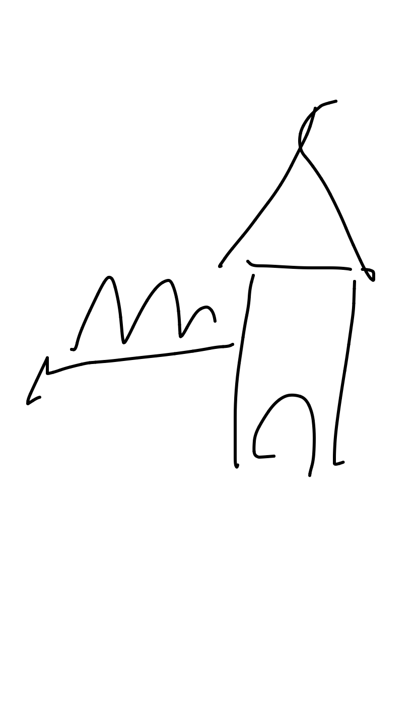 Sujet principal