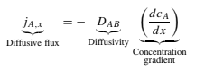 Frick's Law Diffusion