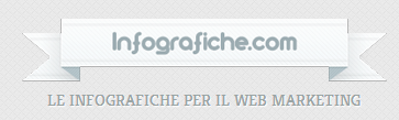 infografiche.com