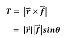 - Caused by the force of the CROSS PRODUCT, where the force will cause the torque/object to turn