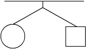 Example
