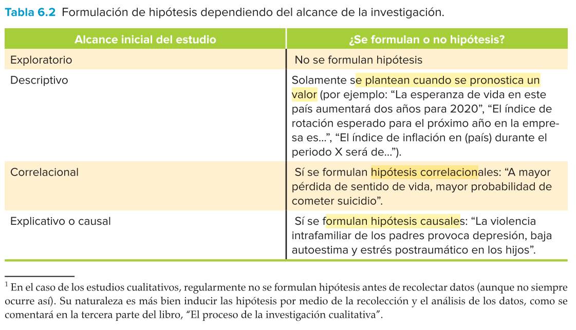 Resumen