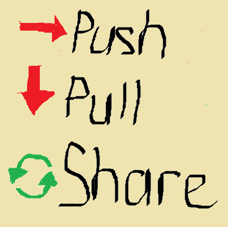 Paradigm Shift