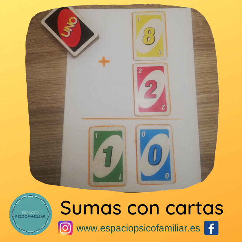 OPERACIONES BÁSICAS