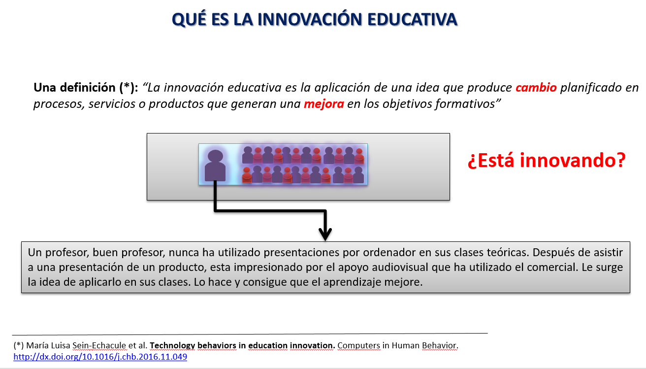 Definición