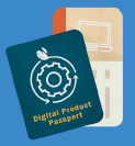 2023 Digital Product Passport