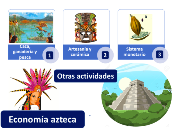 Otras Actividades
