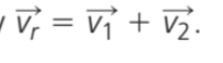 The resultant velocity