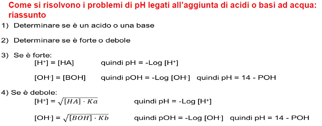 Come si risolvono i problemi di pH
 legati all’aggiunta di acidi o basi ad acqua: